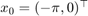 $x_0 = (-\pi, 0)^\top$